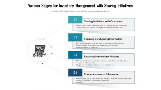 Various Stages For Inventory Management With Sharing Initiatives Ppt PowerPoint Presentation Gallery Smartart PDF