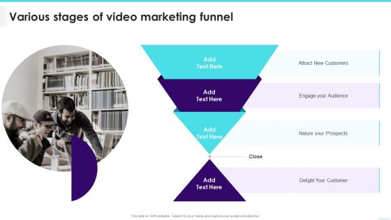 Various Stages Of Video Marketing Funnel Topics PDF