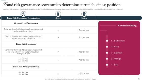 Various Strategies To Prevent Business Vulnerabilities Ppt PowerPoint Presentation Complete Deck With Slides