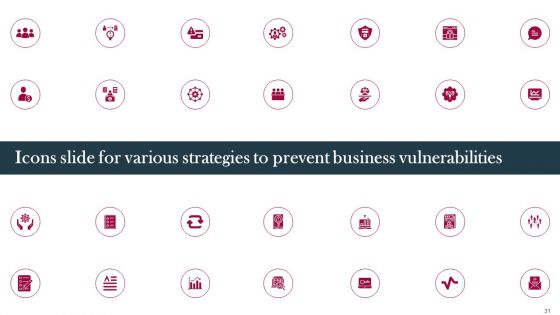 Various Strategies To Prevent Business Vulnerabilities Ppt PowerPoint Presentation Complete Deck With Slides
