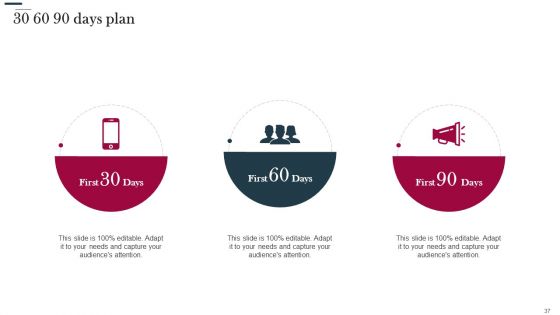 Various Strategies To Prevent Business Vulnerabilities Ppt PowerPoint Presentation Complete Deck With Slides