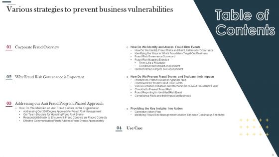 Various Strategies To Prevent Business Vulnerabilities Ppt PowerPoint Presentation Complete Deck With Slides