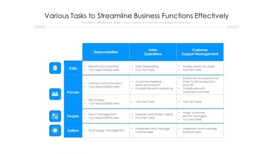 Various Tasks To Streamline Business Functions Effectively Ppt PowerPoint Presentation Infographic Template Infographics PDF