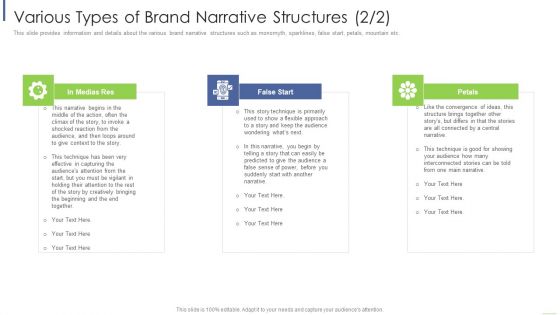 Various Types Of Brand Narrative Structures Technique Ppt Styles Design Inspiration PDF