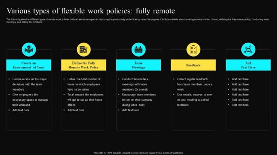 Various Types Of Flexible Work Policies Fully Remote Guidelines PDF