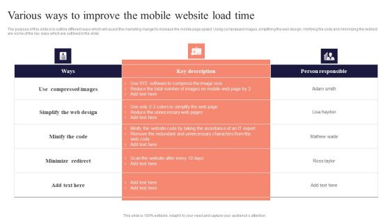Various Ways To Improve The Mobile Website Performing Mobile SEO Audit To Analyze Web Traffic Designs PDF