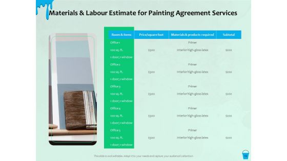 Varnishing Services Agreement Proposal Template Ppt PowerPoint Presentation Complete Deck With Slides