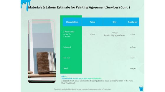 Varnishing Services Agreement Proposal Template Ppt PowerPoint Presentation Complete Deck With Slides