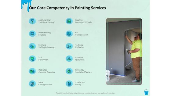 Varnishing Services Agreement Proposal Template Ppt PowerPoint Presentation Complete Deck With Slides
