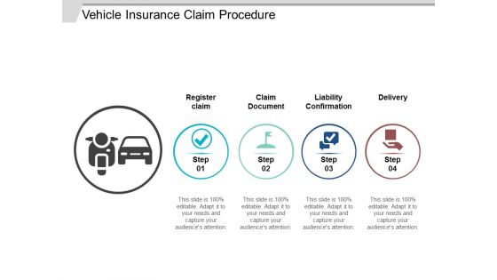 Vehicle Insurance Claim Procedure Ppt Powerpoint Presentation Outline Introduction