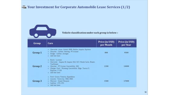 Vehicle Leasing Proposal Ppt PowerPoint Presentation Complete Deck With Slides