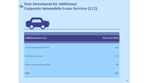 Vehicle Leasing Proposal Ppt PowerPoint Presentation Complete Deck With Slides