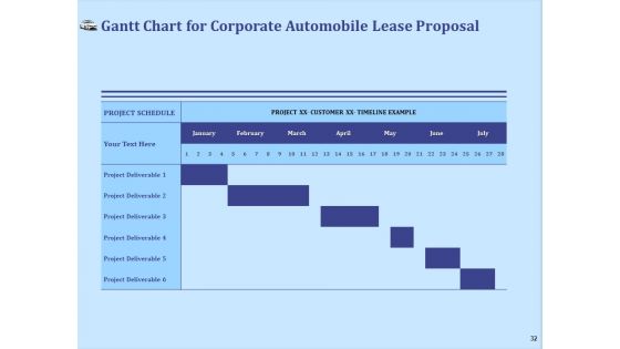 Vehicle Leasing Proposal Ppt PowerPoint Presentation Complete Deck With Slides