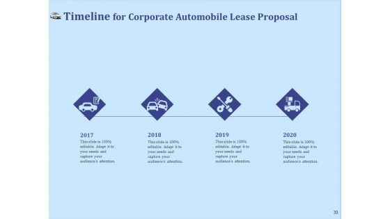 Vehicle Leasing Proposal Ppt PowerPoint Presentation Complete Deck With Slides
