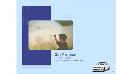 Vehicle Leasing Proposal Ppt PowerPoint Presentation Complete Deck With Slides