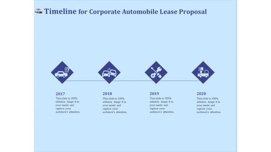Vehicle Leasing Timeline For Corporate Automobile Lease Proposal Sample PDF