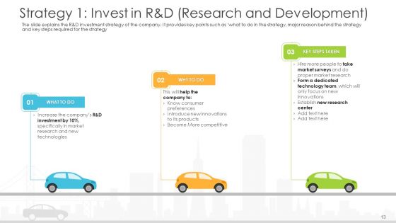 Vehicle Sales Plunge In An Automobile Firm Ppt PowerPoint Presentation Complete With Slides