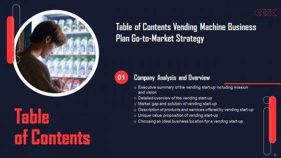 Vending Machine Business Plan Go To Market Strategy