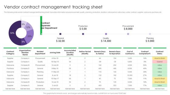Vendor Contract Management Tracking Sheet Vendor Management System Deployment Download PDF