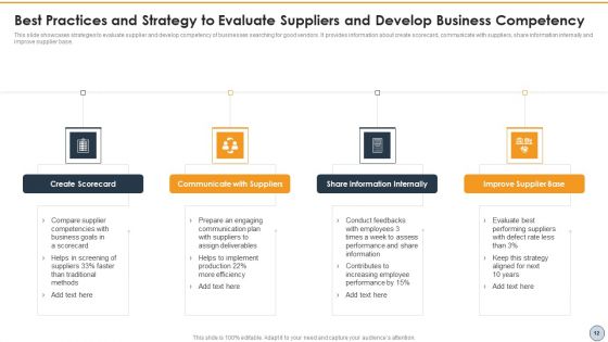 Vendor Evaluation Development Strategy Ppt PowerPoint Presentation Complete With Slides