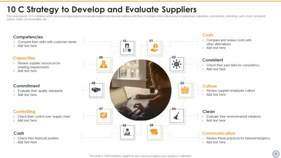 Vendor Evaluation Development Strategy Ppt PowerPoint Presentation Complete With Slides
