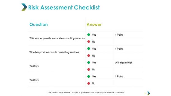 Vendor Evaluation Ppt PowerPoint Presentation Complete Deck With Slides