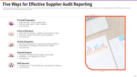 Vendor Inspection Report Ppt PowerPoint Presentation Complete Deck With Slides