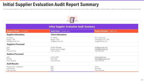 Vendor Inspection Report Ppt PowerPoint Presentation Complete Deck With Slides