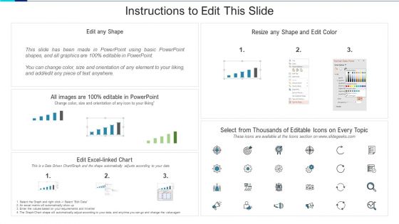Vendor Management Dashboard With Lead Time Download PDF