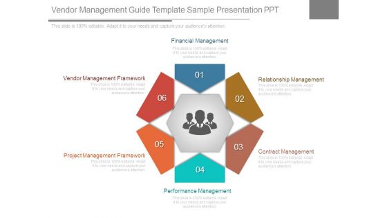 Vendor Management Guide Template Sample Presentation Ppt