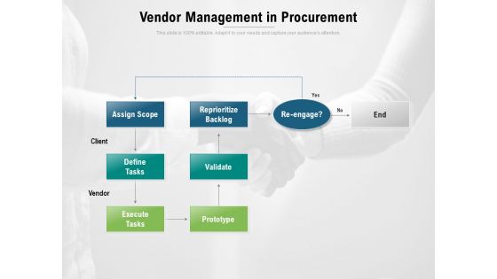 Vendor Management In Procurement Ppt PowerPoint Presentation Slides Good Vendor Management In Procurement Ppt PowerPoint Presentation Slides Good