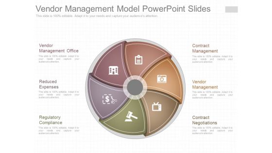 Vendor Management Model Powerpoint Slides Vendor Management Model Powerpoint Slides