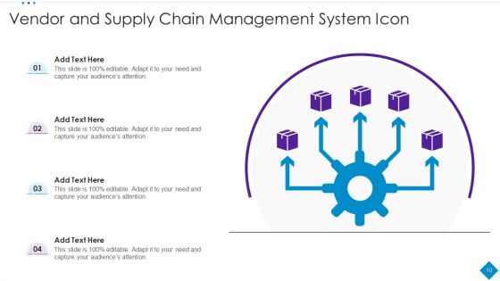 Vendor Management Ppt PowerPoint Presentation Complete Deck With Slides