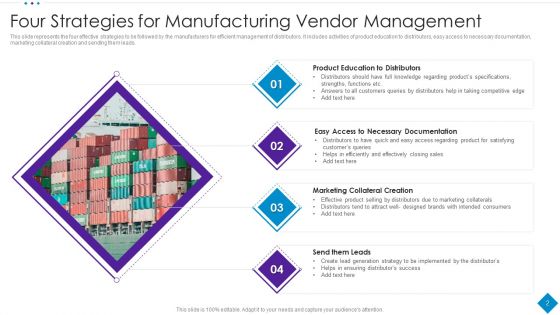 Vendor Management Ppt PowerPoint Presentation Complete Deck With Slides