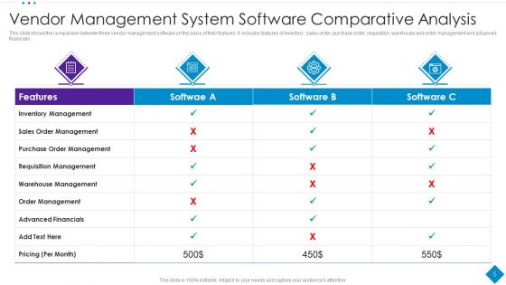 Vendor Management Ppt PowerPoint Presentation Complete Deck With Slides