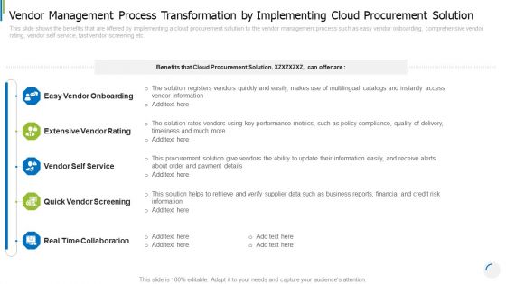 Vendor Management Process Transformation By Implementing Cloud Procurement Solution Themes PDF
