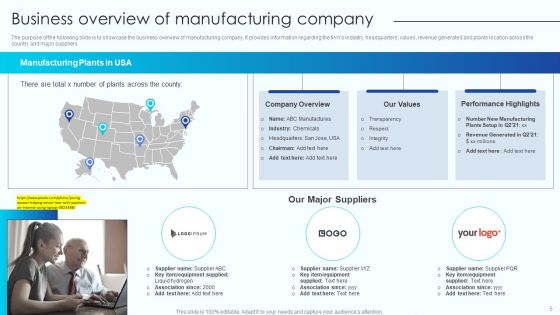 Vendor Management Program For Supplier Growth And Development Ppt PowerPoint Presentation Complete Deck With Slides