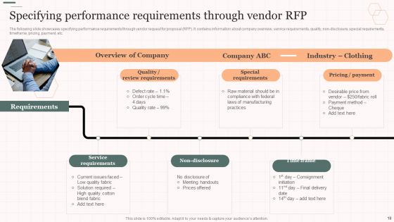 Vendor Management Strategies For Effective Supply Chain Ppt PowerPoint Presentation Complete Deck With Slides