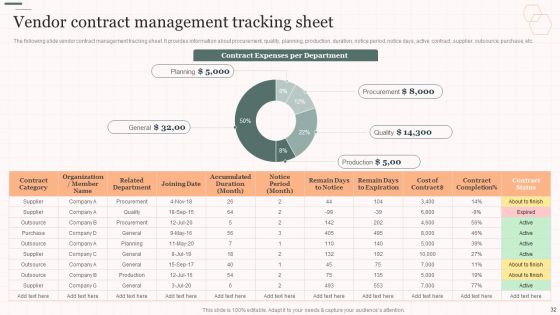 Vendor Management Strategies For Effective Supply Chain Ppt PowerPoint Presentation Complete Deck With Slides