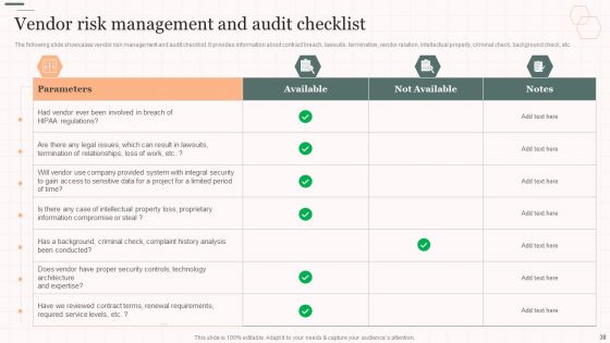 Vendor Management Strategies For Effective Supply Chain Ppt PowerPoint Presentation Complete Deck With Slides