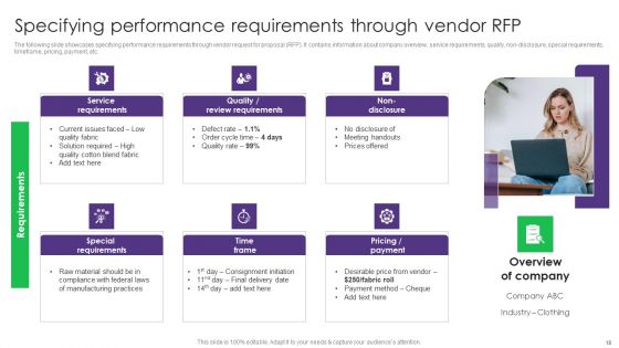 Vendor Management System Deployment In Product Manufacturing Ppt PowerPoint Presentation Complete Deck With Slides