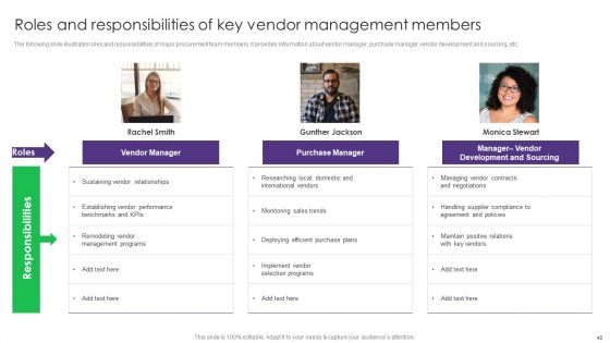 Vendor Management System Deployment In Product Manufacturing Ppt PowerPoint Presentation Complete Deck With Slides