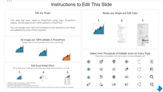 Vendor Management System Project Report Dashboard Template PDF