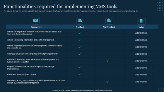 Vendor Management To Handle Purchase Functionalities Required For Implementing VMS Tools Ideas PDF