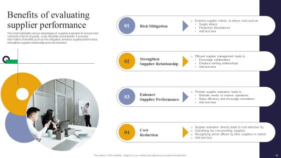 Vendor Performance Analysis And Administration Ppt PowerPoint Presentation Complete Deck With Slides