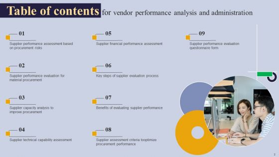 Vendor Performance Analysis And Administration Ppt PowerPoint Presentation Complete Deck With Slides