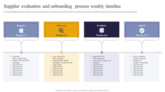 Vendor Performance Analysis And Administration Supplier Evaluation And Onboarding Process Weekly Timeline Microsoft PDF