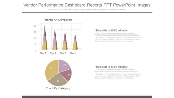 Vendor Performance Dashboard Reports Ppt Powerpoint Images