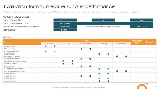 Vendor Relation Management Techniques Ppt PowerPoint Presentation Complete Deck With Slides
