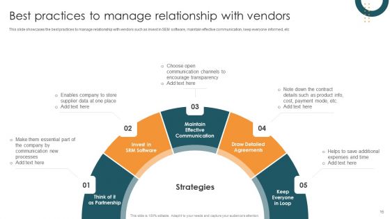 Vendor Relation Management Techniques Ppt PowerPoint Presentation Complete Deck With Slides
